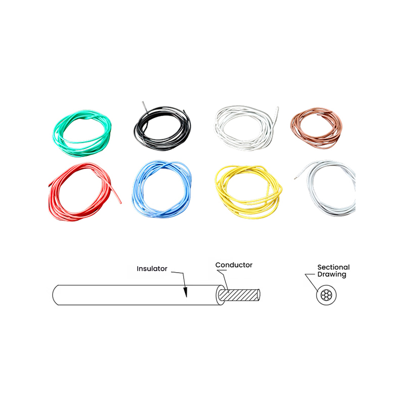 How does silicone rubber cable conquer the challenges of power supply in extreme environments?